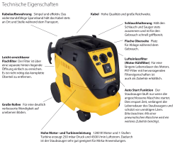 MIRKA Industriesauger 1230 M AFC Nass & Trocken AUTOCLEAN Staubklasse M -Heimwerkzeug Geschäft 1230lpcstats5966168f00ce2 1
