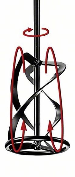 Bosch Rührkorb Für Handrührwerke 120 Mm 590 Mm 15-25 Kg M14 Nach Oben 2607990016 -Heimwerkzeug Geschäft 533401242533d2e9e68db8