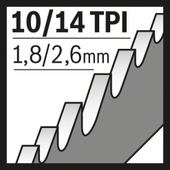 Bosch Säbelsägeblatt S 1125 VF Heavy For Metal 25er-Pack 2608657556 -Heimwerkzeug Geschäft IMG RD 42219 1658d445db6ed2b